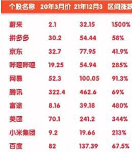 中丐互憐，無聲巨變 工業互聯網數據服務的崛起與挑戰